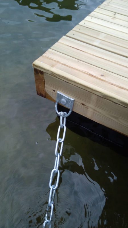 HF Bryggan – HF Laituri